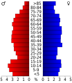 Vorschaubild der Version vom 16:57, 20. Jul. 2010