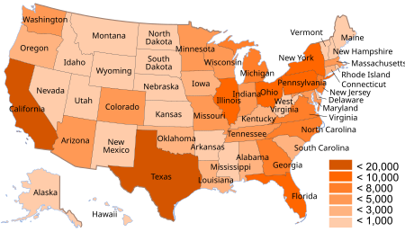 รายชื่อรัฐและดินแดนของสหรัฐเรียงตามจำนวนประชากร
