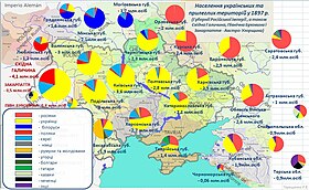 Comparison with other province (1897) Ukraine ethnic 1897.jpg