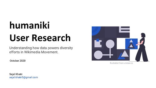 User Research Report humaniki, click for PDF presentation