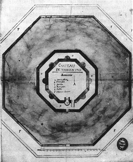 Wangen Alsace Plan