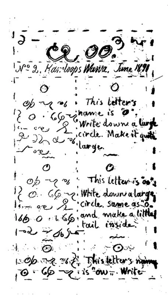 File:Wawa shorthand - front cover of the Kamloops Wawa newspaper, issue 2, June 1891.webp