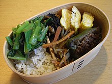 Packed lunch - Wikipedia