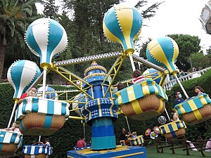 Parc D'atraccions Tibidabo: Història, Divisió del parc, Atraccions per nivell