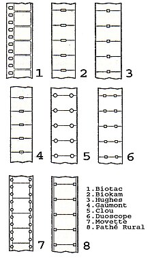 8 mm film - Wikipedia