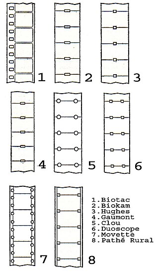 <span class="mw-page-title-main">17.5 mm film</span> Film gauge