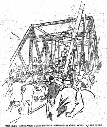 Illustration from the Sunday edition of The World (1894) 1894-grand-street-bridge-dispute.png