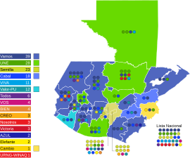 Guatemala Elections 2023: UNE's One-Pronged Strategy