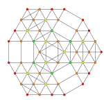 6-simplex t0124 A2.svg