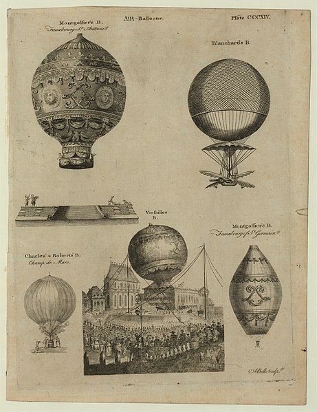 File:Air-balloons.jpg