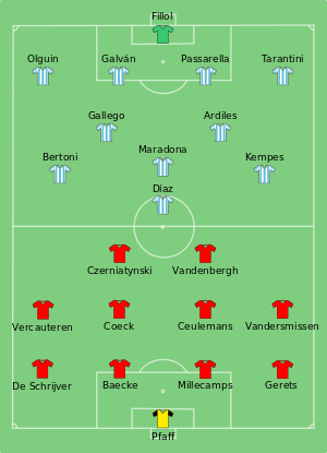 Argentina vs Belgium 1982-06-13.svg