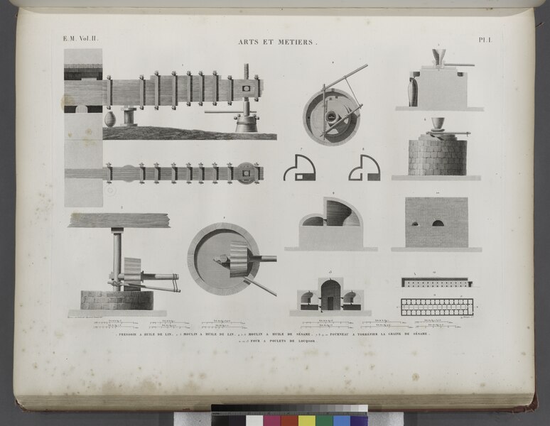 File:Arts et métiers. 1. Pressoir à huile de lin; 2.3. Moulin à huile de lin; 4-6. Moulin à huile de sésame; 7-10. Fourneau à torréfier la graine de sésame; 11-13. Four à poulets de Louqsor (NYPL b14212718-1268818).tiff