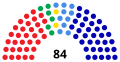 Vignette pour la version du 22 juin 2023 à 04:00