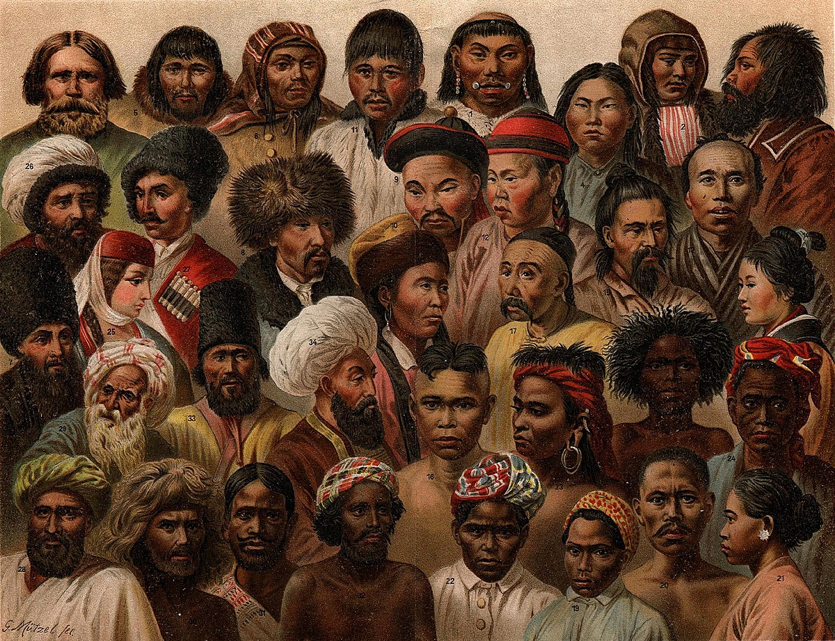 Расовое разнообразие народов Азии Nordisk familjebok