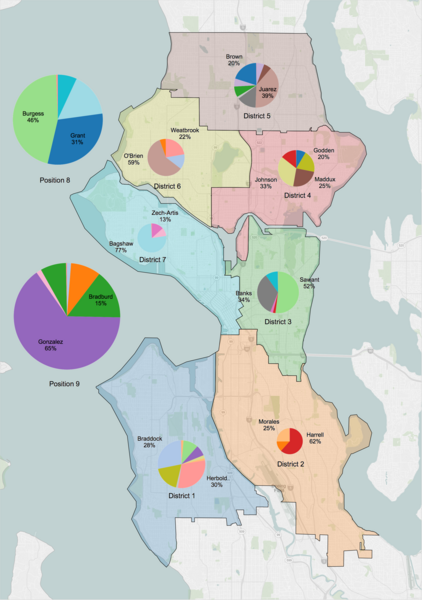 File:August 2015 Seattle City Council Primary Results.png