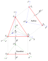 orthog. Axonometrie