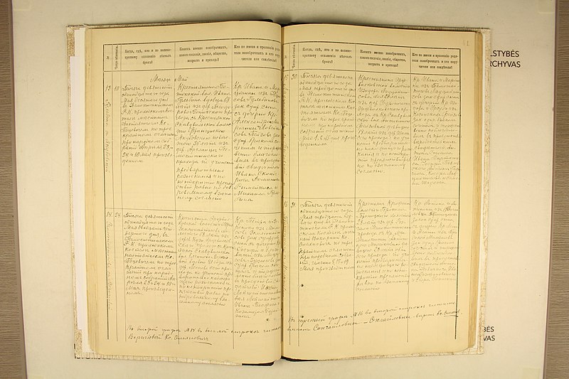 File:Batakių dekanato bažnyčių 1911 m. santuokos metrikų nuorašai 043.jpg