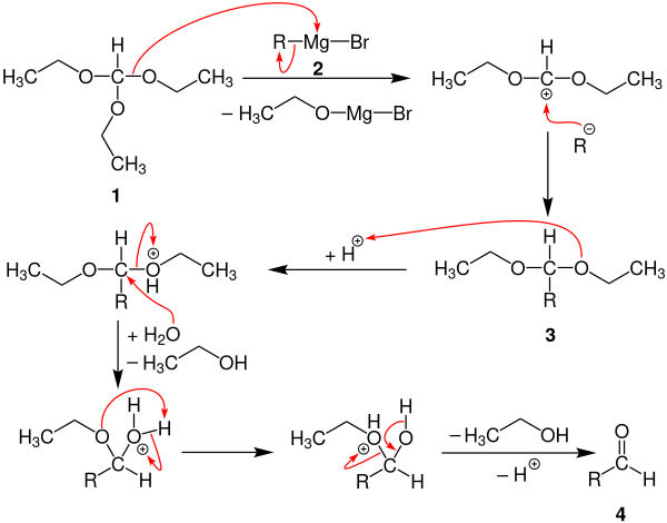 Bodroux-Tschitschibabin-Aldehydsynthese Mechanismus