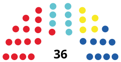 Carinthie Landtag 2023.svg