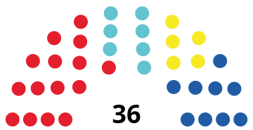 Carinthie Landtag 2023.svg