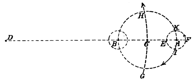 File:Commentariolus 1899 German Translation Adolf Müller Figure Footnote 46.png