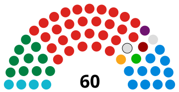 File:Cynllun Siambr Y Senedd Mehefin 2020.svg