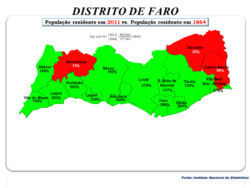 File:DFaro 03.PNG