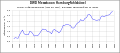 Vorschaubild der Version vom 20:37, 2. Apr. 2024