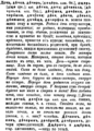 Example of article from Explanatory Dictionary of the Live Great Russian language