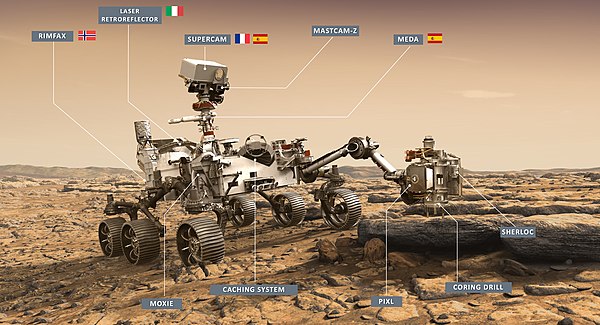 La mission ExoMars prête pour son lancement en septembre