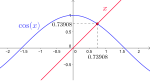 Neue Vektorgrafik