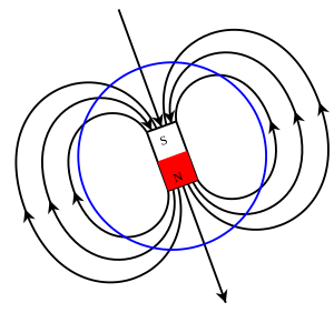 Diagram of Earth's magnetic field lines includ...