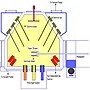 Elektron demetiyle fiziksel buhar biriktirme için küçük resim