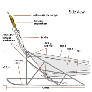 Epibenthic sled Instrument designed to collect benthic and benthopelagic faunas from the deep sea