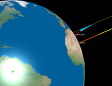President band Bukken Earth's circumference - Wikipedia