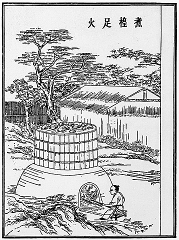 Papermaking - Wikipedia