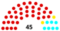 Vignette pour la version du 9 juillet 2020 à 17:16