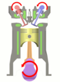 Image 9 Four-stroke cycle Photo credit: Eric Pierce The four-stroke cycle of an internal combustion engine is the cycle most commonly used for automotive and industrial purposes today, including cars, trucks, and generators. The cycle was invented by Nikolaus Otto in 1876, and is also called the Otto cycle. The cycle is characterized by four strokes, or straight movements in a single direction, of the piston. More selected pictures