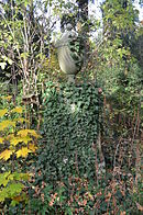 Frankfurt, main cemetery, grave II garden graves 47 Müller.JPG