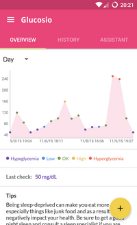 Glucosio para Android