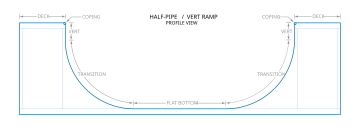 Half-pipe diagram Half-Pipe Vert Ramp.svg