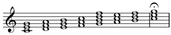 Harmonized C major scale Play: I, ii, iii, IV, V7, vi, vii. Harmonized scale.png