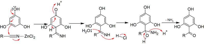 File:Hoesch reaction mechanism.png