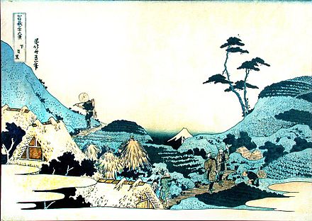 Hokusai ukiyo-e of a view of Mount Fuji from Shimomeguro