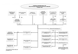 IPC Structure.jpeg