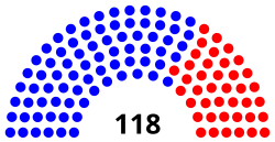 Illinois House Of Representatives