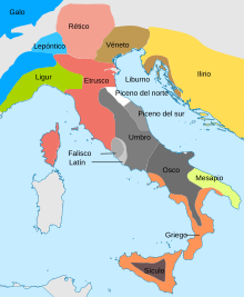 Iron Age Italy-es.svg