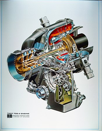 Technical drawing. Air Intake is on the left Jet-engines-965e4f.jpg