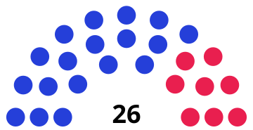 Kansas Territory 1855 Elections House.svg