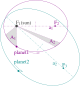 Kepler's laws of planetary motion